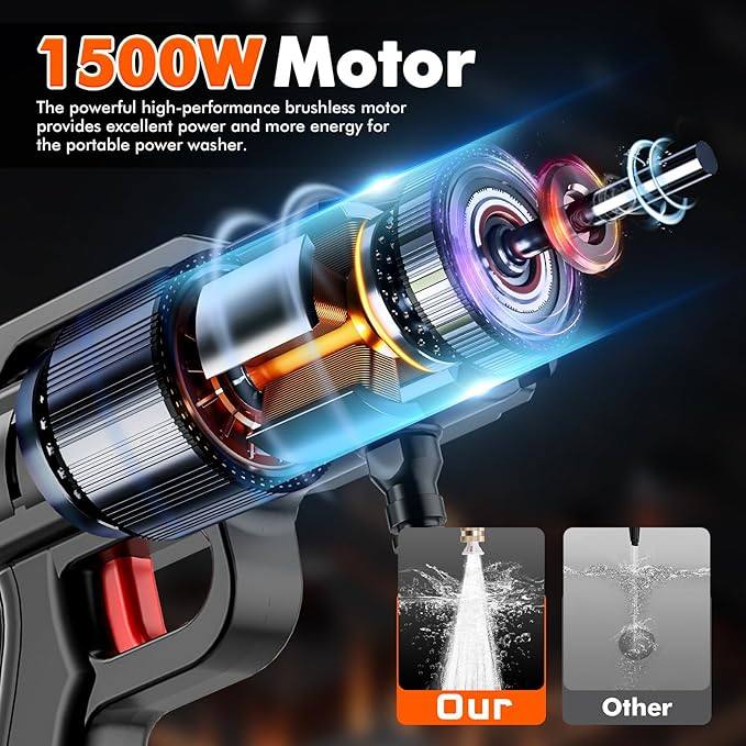 Cordless Portable Electric Water High Pressure Washer Gun
